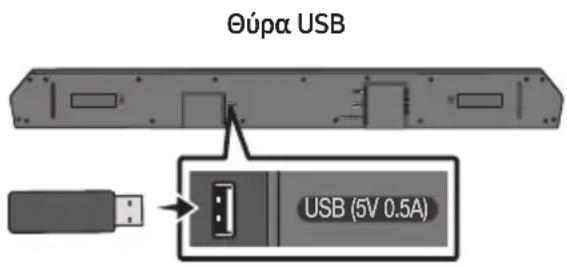 SAMSUNG HWQ60B - ΕΝΗΜΕΡΩΣΗ ΛΟΓΙΣΜΙΚΟΥ - 1