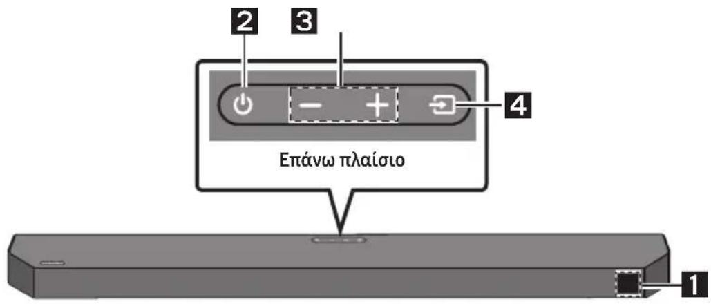 SAMSUNG HWQ60B - ΕΠΙΣΚΟΠΗΣΗ ΠΡΟΪΟΝΤΟΣ - 1