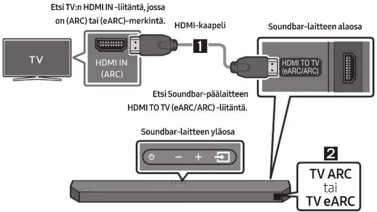 SAMSUNG HWQ60B - MUISTUTUS - 1