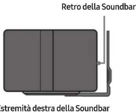 SAMSUNG HWQ60B - Componenti per il montaggio a parete - 12