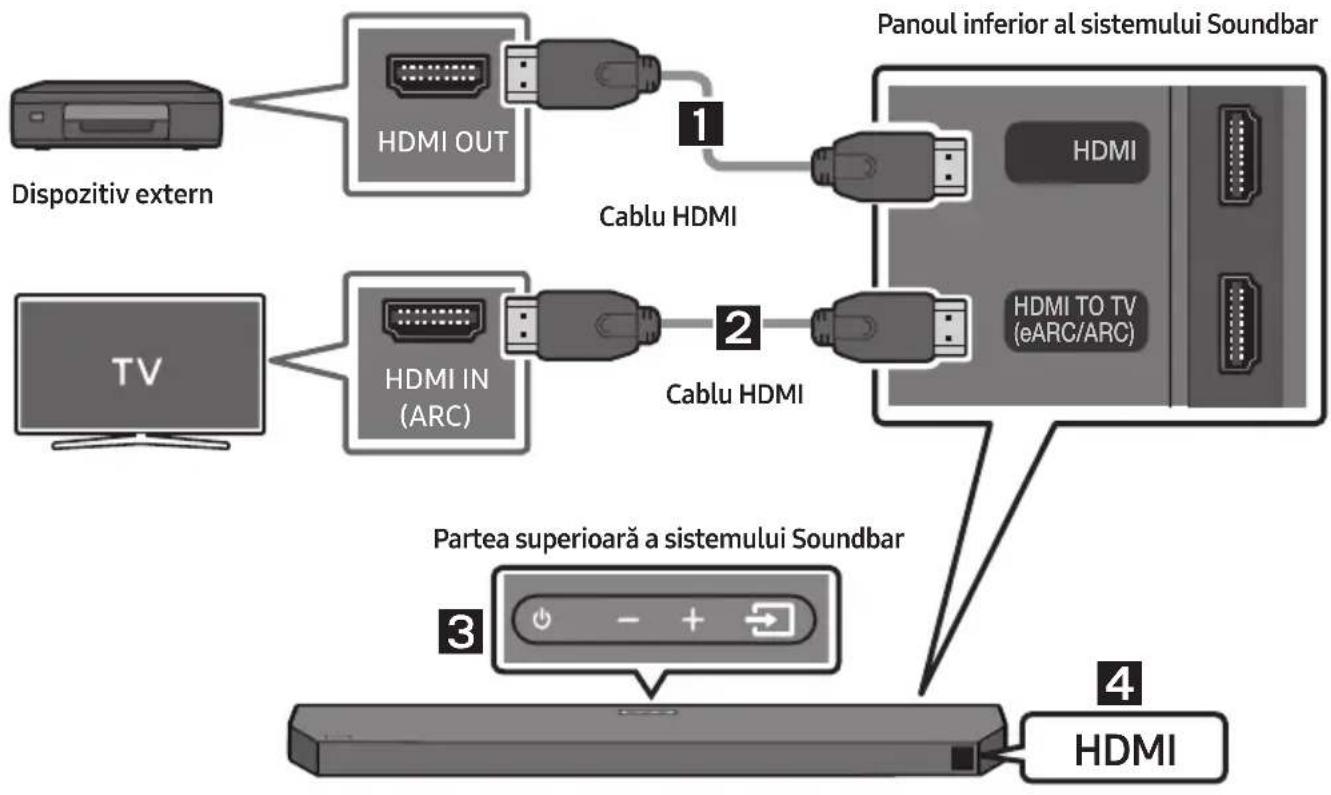 SAMSUNG HWQ60B - Lista de verificare înainte de conectare - 1
