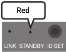 SAMSUNG HWQ60B - LED Indicator Lights on the Rear of Subwoofer - 2