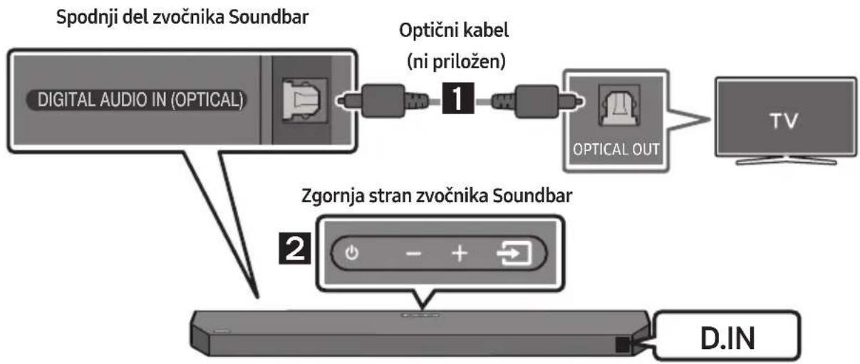 SAMSUNG HWQ60B - VARNOSTNA OPOZORILA - 1