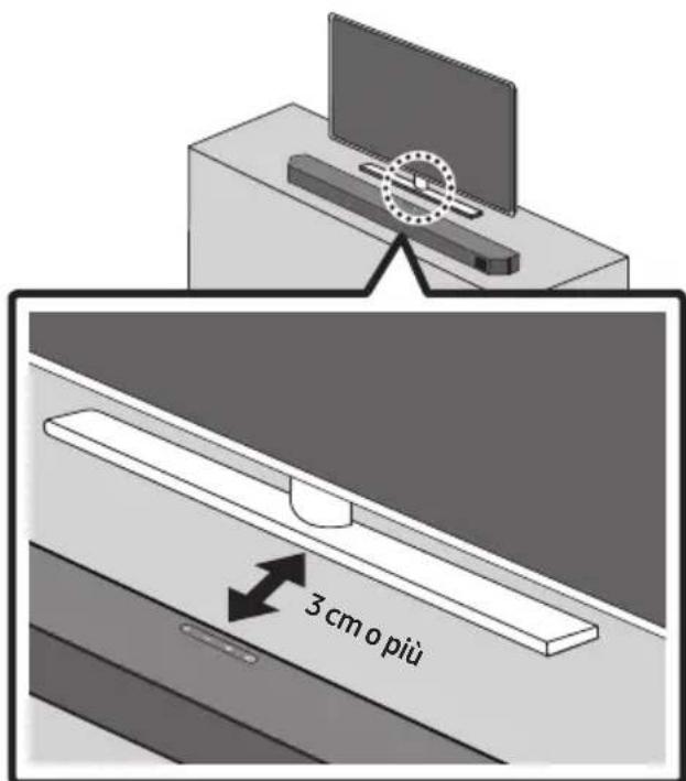 SAMSUNG HWQ60B - INSTALLAZIONE DELLA SOUNDBAR DI FRONTE AL TV - 1