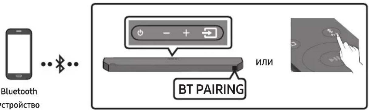 SAMSUNG HWQ60B - Свързване чрез Bluetooth - 1