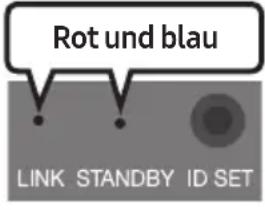SAMSUNG HWQ60B - LED-Anzeigelichter auf der Rückseite des Subwoofers - 3