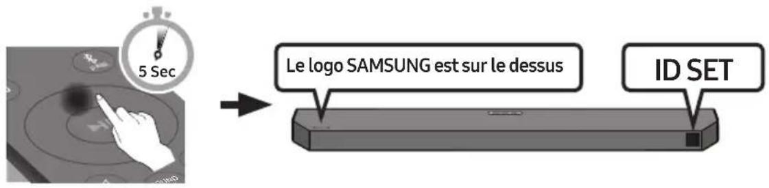 SAMSUNG HWQ60B - Avant d'effectuer la procédure de connexion manuelle ci-dessous : - 2