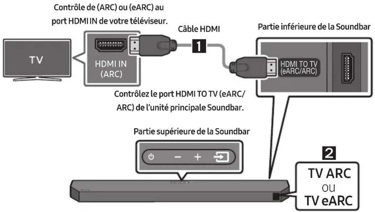 SAMSUNG HWQ60B - ATTENTION - 1