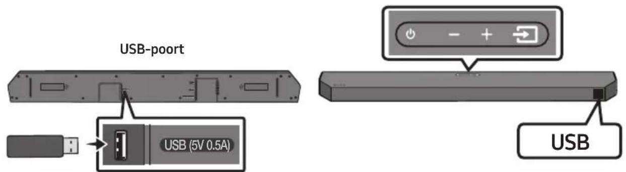 SAMSUNG HWQ60B - EEN USB-STATION AANSLUITEN - 1