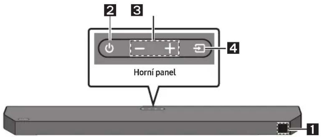 SAMSUNG HWQ60B - Přední panel/horní panel Soundbaru - 1
