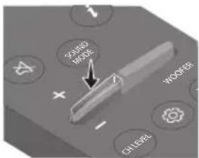 SAMSUNG HWQ60B - Como utilizar o controlo remoto - 7