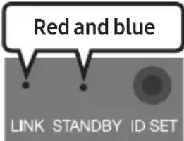SAMSUNG HWQ60B - LED Indicator Lights on the Rear of Subwoofer - 3