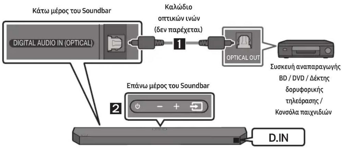 SAMSUNG HWQ60B - ΣΗΜΕΙΩΣΕΙΣ - 1