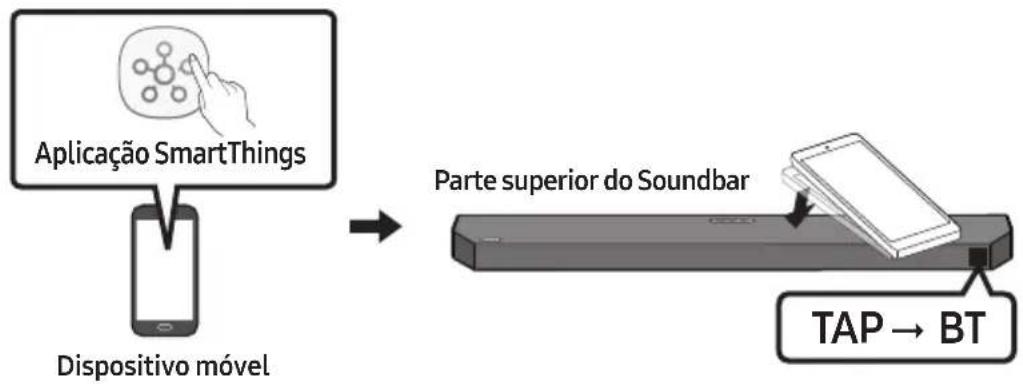 SAMSUNG HWQ60B - Utilizar o Tap Sound - 1