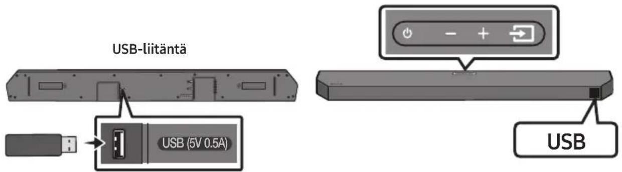 SAMSUNG HWQ60B - USB-ASEMAN KYTKEMINEN - 1
