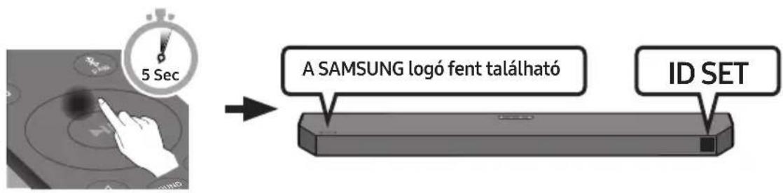 SAMSUNG HWQ60B - Az alábbi manuális csatlakoztatási eljárás elvégzése előtt: - 2