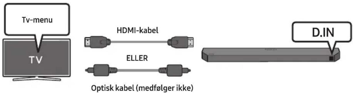 SAMSUNG HWQ60B - Checkliste inden tilslutning - 2