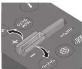 SAMSUNG HWQ60B - Comment utiliser la télécommande - 6