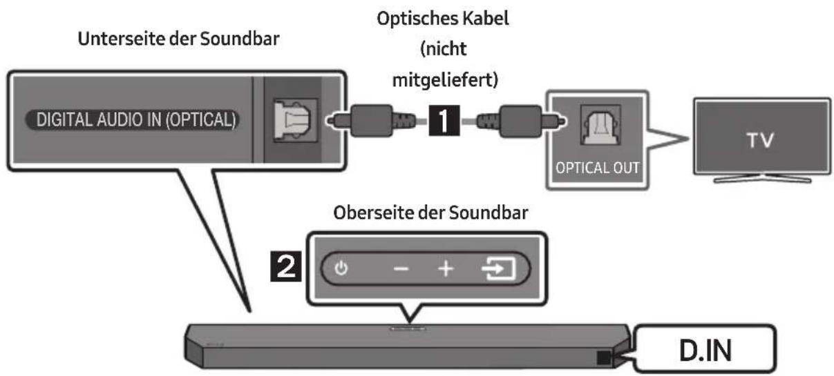 SAMSUNG HWQ60B - VERORDENING (EU) 2019/1782 VAN DE COMMISSIE - 1