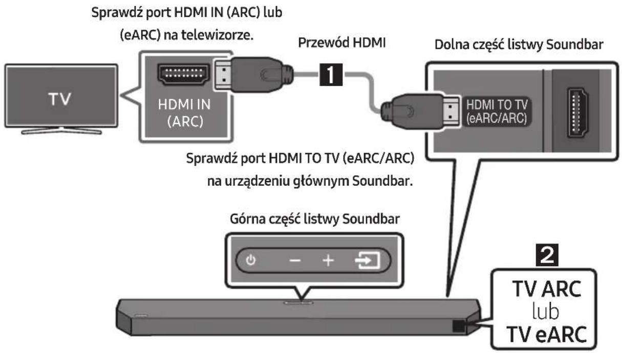 SAMSUNG HWQ60B - PRZESTROGA - 1