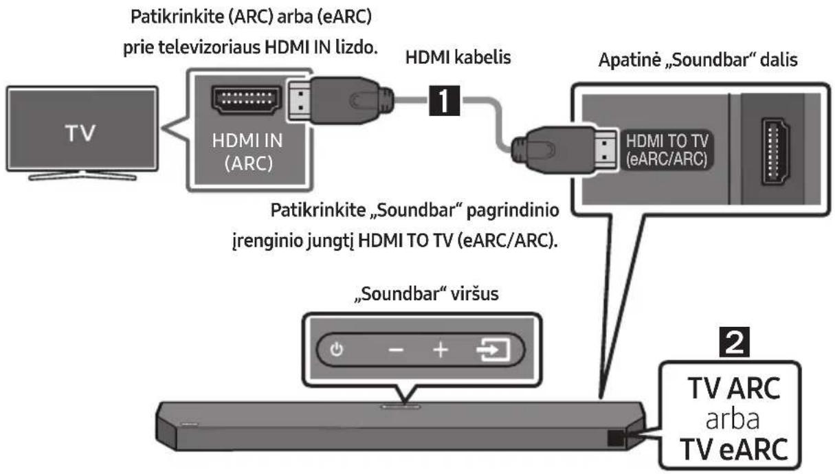 SAMSUNG HWQ60B - DÉMESIO - 1