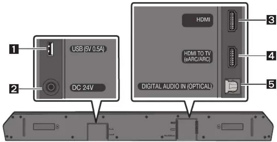 SAMSUNG HWQ60B - OPIS PRODUKTU - 2