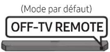 SAMSUNG HWQ60B - Réglage du volume de la Soundbar avec une télécommande de téléviseur - 3