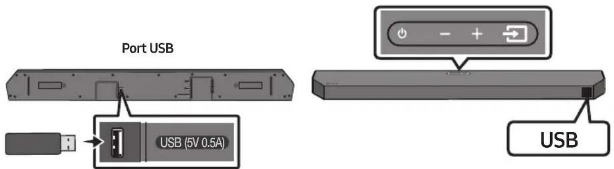 SAMSUNG HWQ60B - PRIPOJENIE JEDNOTKY USB - 1