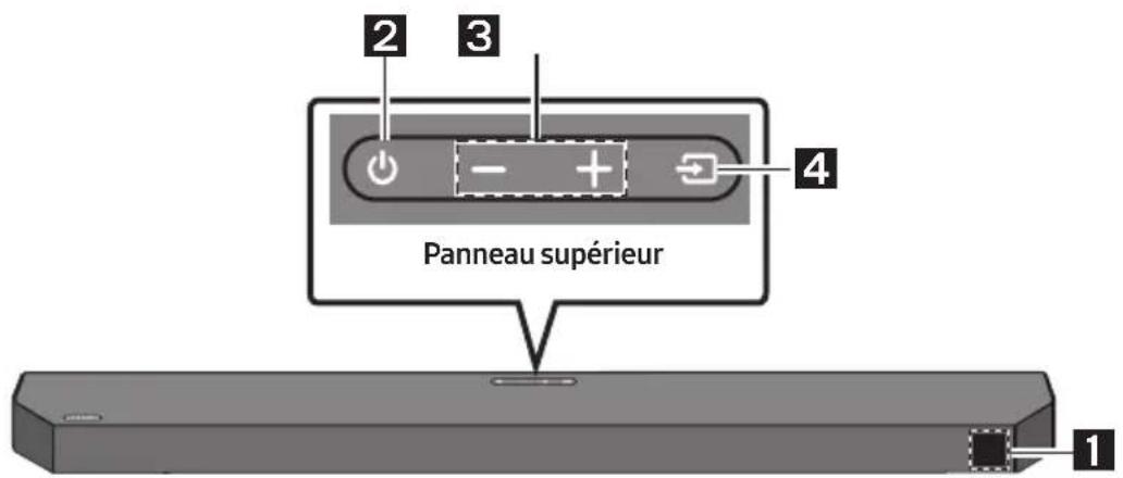 SAMSUNG HWQ60B - PRÉSENTATION DU PRODUIT - 1