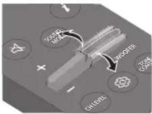 SAMSUNG HWQ60B - Obstuga pilota zdalnego sterowania - 15