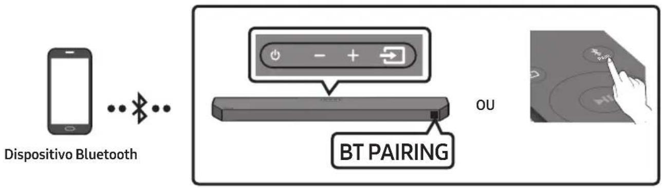 SAMSUNG HWQ60B - Ligar através de Bluetooth - 1