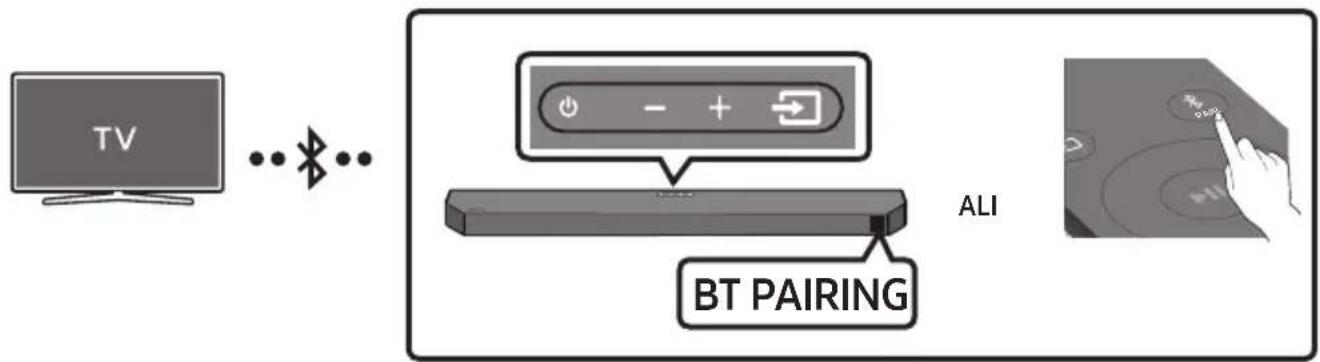 SAMSUNG HWQ60B - Povezovanje prek funkcije Bluetooth - 1