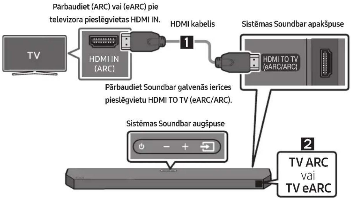 SAMSUNG HWQ60B - UZMANIBU - 1