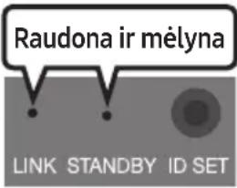 SAMSUNG HWQ60B - LED indikatorių lemputės galinėje žemųjų dažnių garsiakalbio dalyje - 3