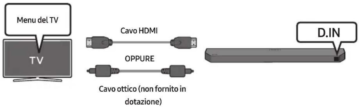 SAMSUNG HWQ60B - Utilizzo della funzione Q-Symphony - 1