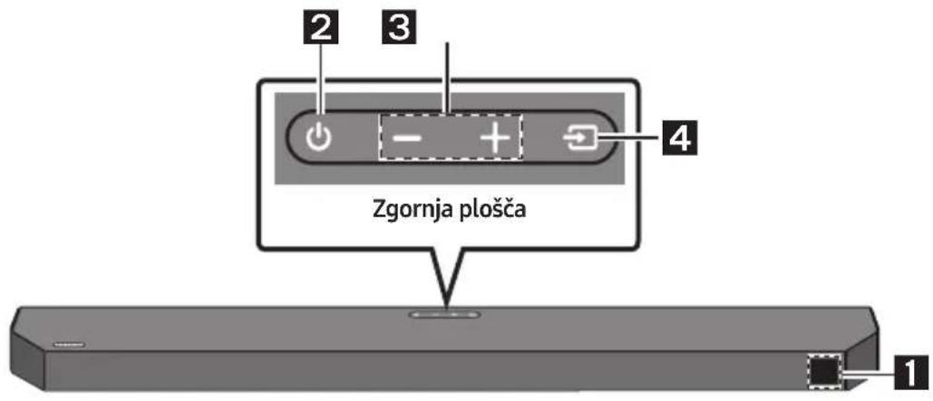 SAMSUNG HWQ60B - PREGLED IZDELKA - 1