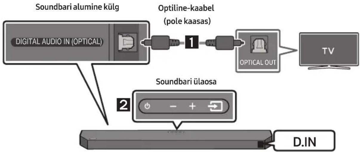 SAMSUNG HWQ60B - PAZIÑOJUMS PAR ATVÉRTÃ PIRMKODA LICENCI - 1