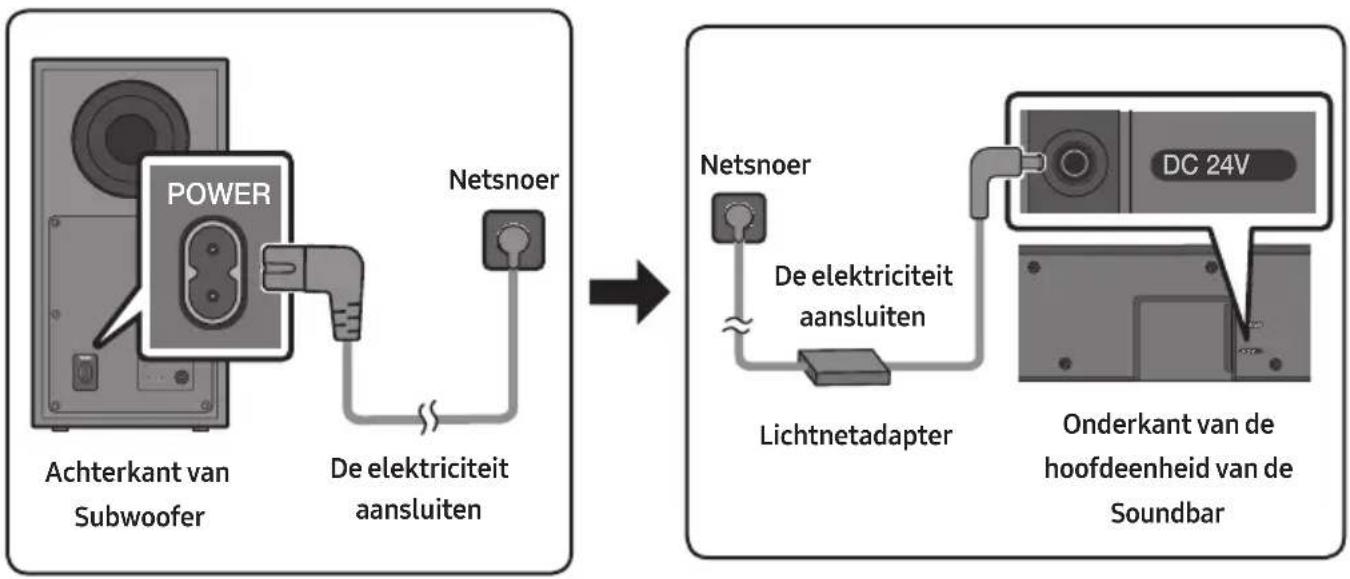 SAMSUNG HWQ60B - De elektriciteit aansluiten - 1