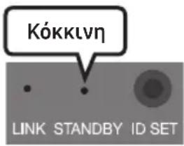 SAMSUNG HWQ60B - Ενδεικτικές λυχνίες LED στην πίσω πλευρά του Υπογούφερ - 2
