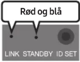 SAMSUNG HWQ60B - Før udførelse af den manuelle tilslutningsprocedure nedenfor: - 6
