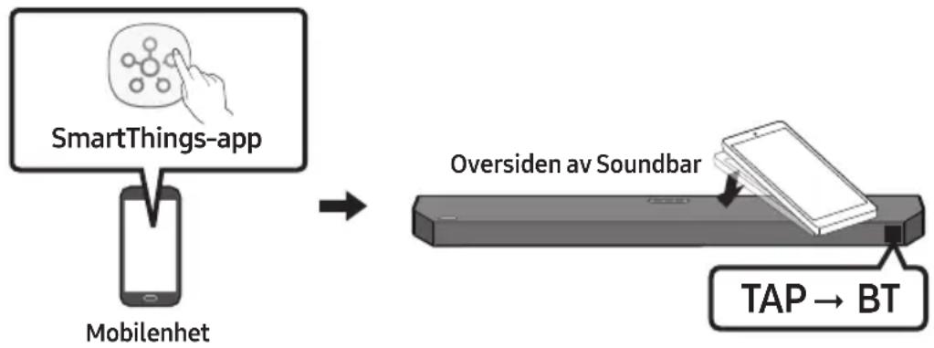 SAMSUNG HWQ60B - Bruke Tap Sound - 1