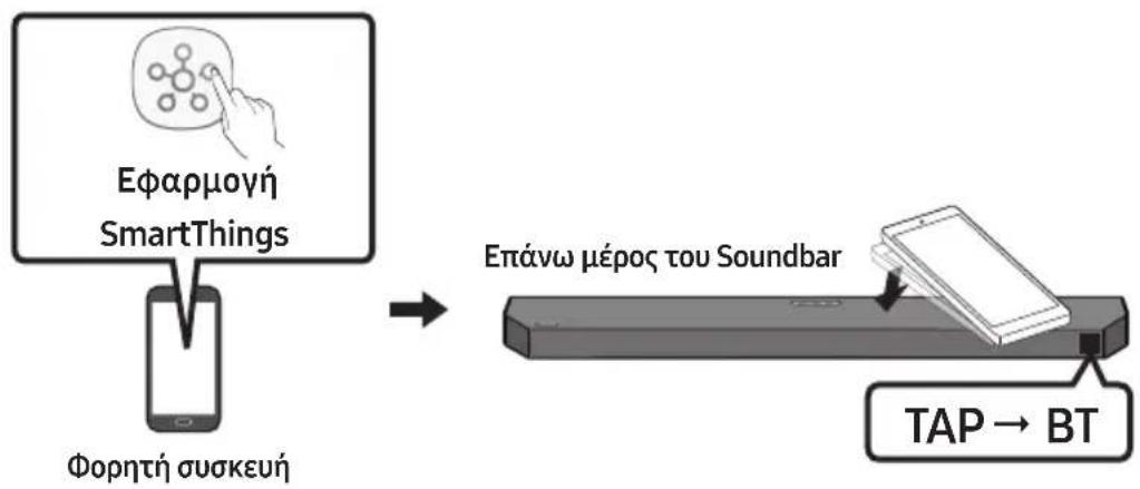 SAMSUNG HWQ60B - Χρήση του Tap Sound - 1
