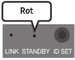 SAMSUNG HWQ60B - LED-Anzeigelichter auf der Rückseite des Subwoofers - 2