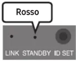 SAMSUNG HWQ60B - Indicatori LED sul retro del subwoofer - 2