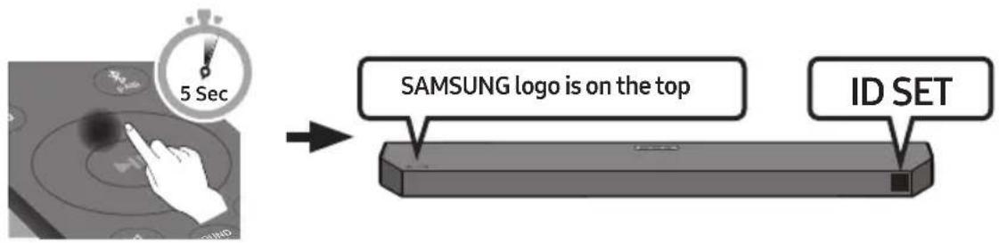 SAMSUNG HWQ60B - Before performing the manual connection procedure below: - 2