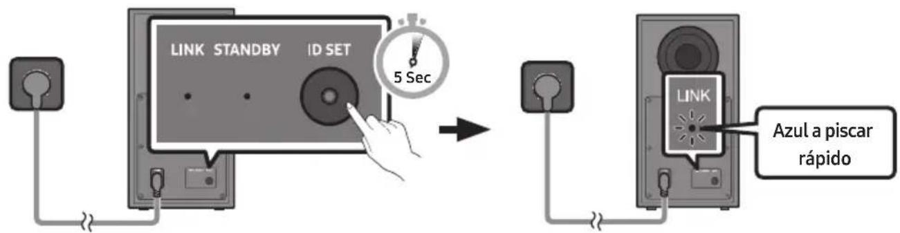 SAMSUNG HWQ60B - Antes de executar o procedimento de ligação manual em baixo: - 1