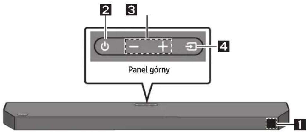 SAMSUNG HWQ60B - OPIS PRODUKTU - 1
