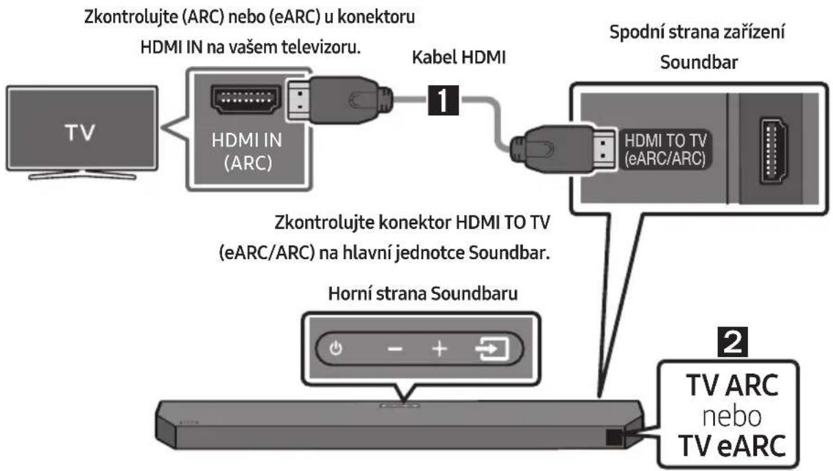 SAMSUNG HWQ60B - VÝSTRAHA - 1