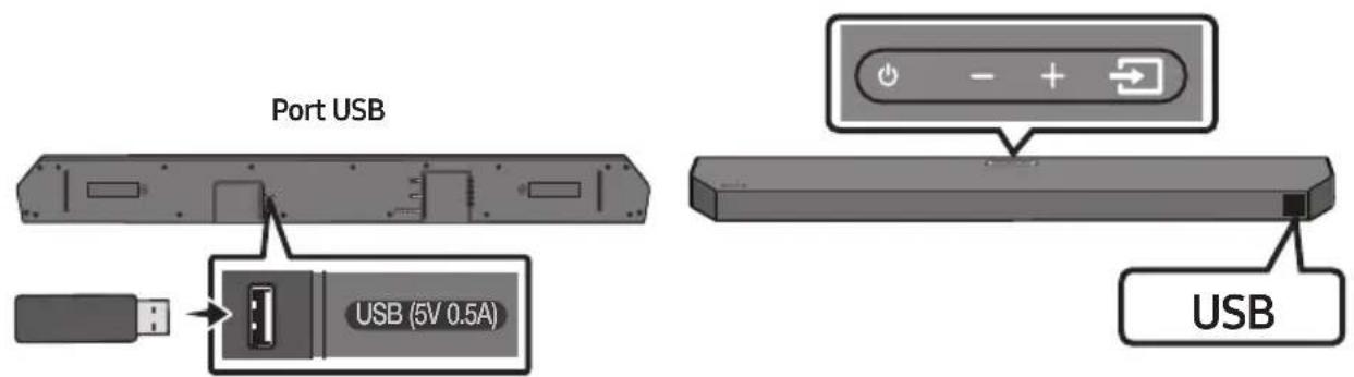 SAMSUNG HWQ60B - CONECTAREA UNEI UNITĂȚI USB - 1