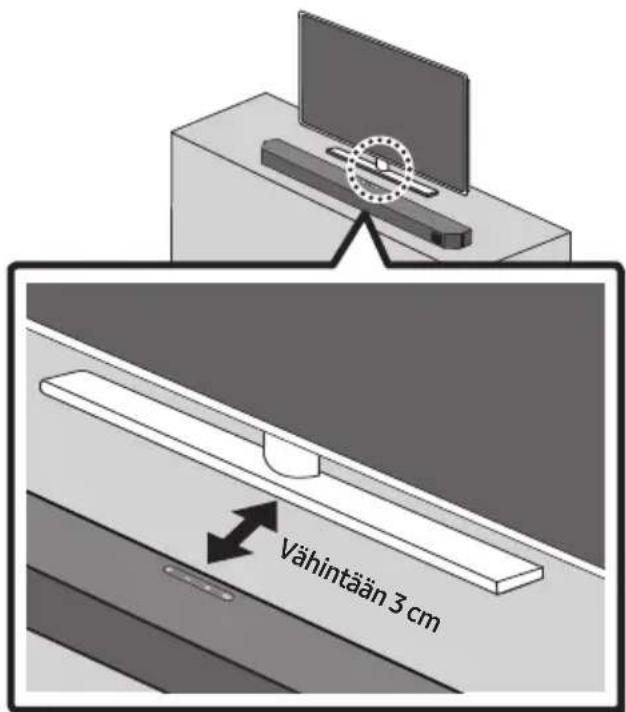 SAMSUNG HWQ60B - SOUNDBAR- LAITTEEN ASENTAMINEN TELEVISION ETEEN - 1